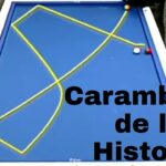 🎱 ¡Domina el billar carambola 3 bandas! Aprende los mejores trucos y estrategias para destacar en este fascinante juego 🎯